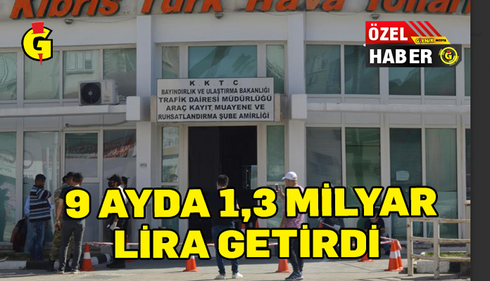 Araç Kayıt Dairesi