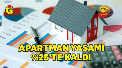 Güney Kıbrıs emlak