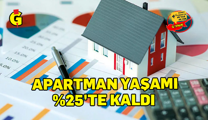 Güney Kıbrıs emlak